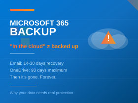 Microsoft-365-Backup