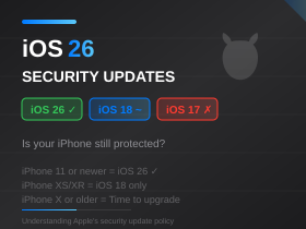 Apple-iOS-Security