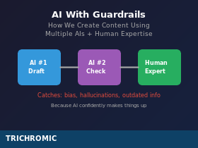 AI-With-Guardrails