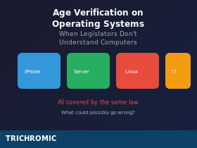 Age-Verification-Operating-Systems
