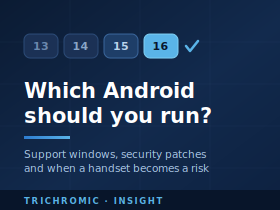 Android Versions