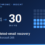 Microsoft 365 Email: A Simple Change Could Double Your Deleted-Email Recovery Window