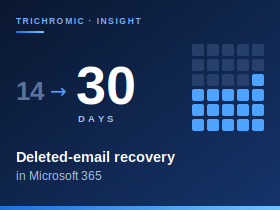 Microsoft 365 Rention