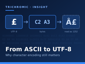 Encoding