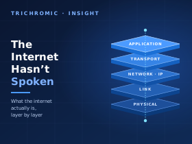 Internet Layers